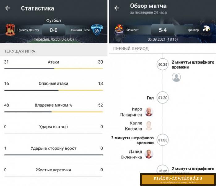 Мобильная версия букмекерской конторы Мелбет